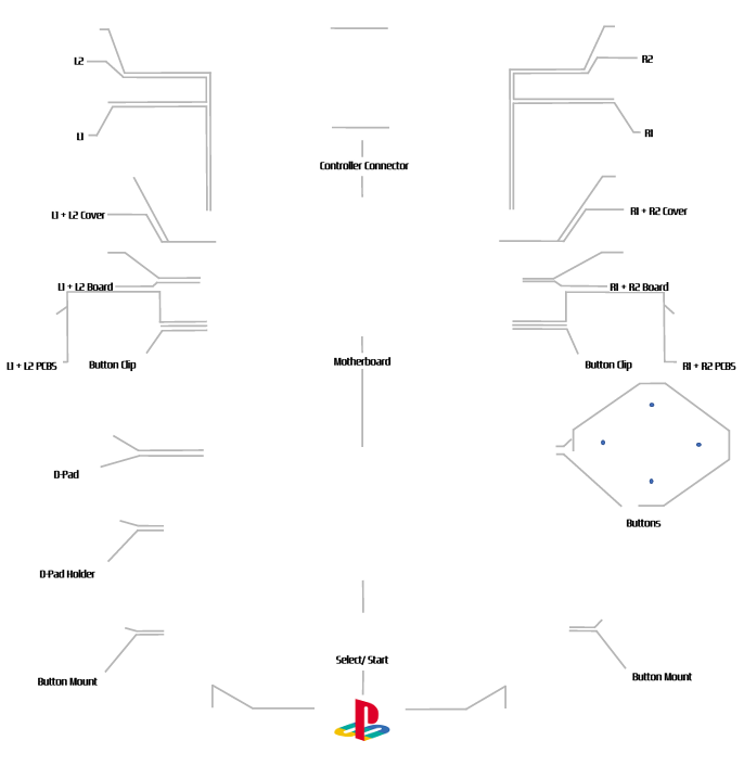 ps1 controller frame lagged out 
